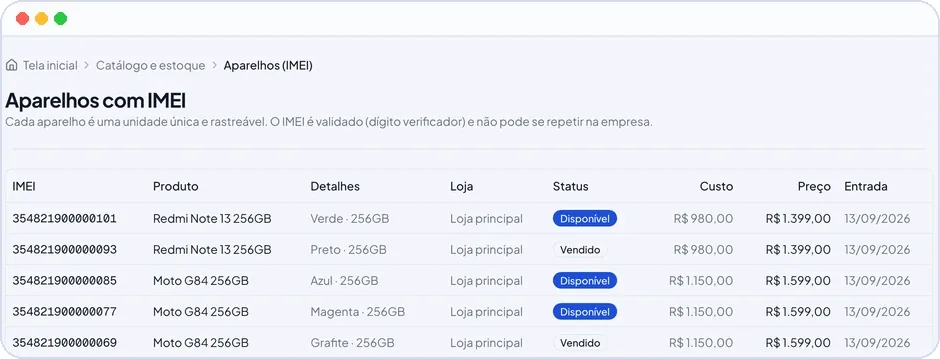 Lista de aparelhos com IMEI no estoque do Avant Cell, com modelo, cor, status, custo e preço de cada unidade