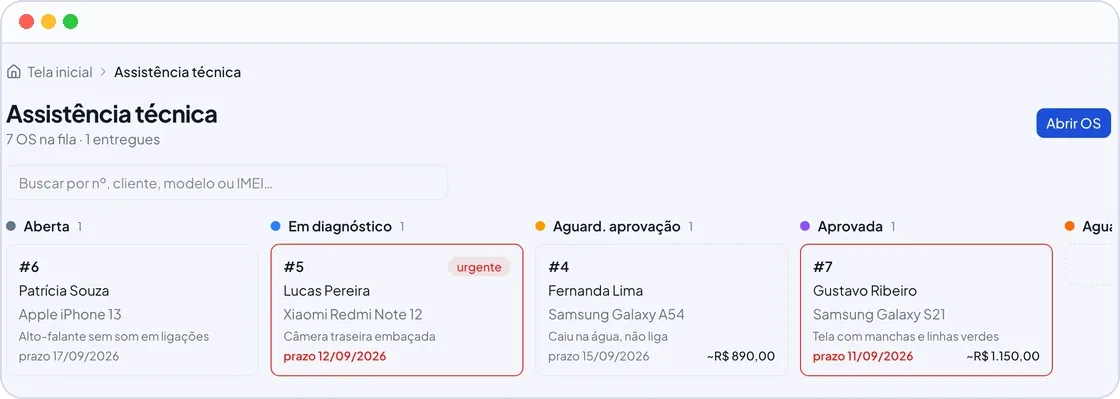 Quadro de ordens de serviço do Avant Cell, com as OS separadas por etapa: aberta, em diagnóstico, aguardando aprovação e aprovada